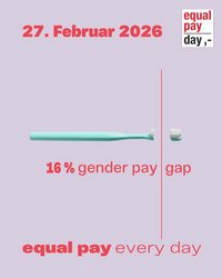 Kampagne für den Equal Pay Day 2026 heißt equal pay every day 2026
